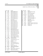 Preview for 34 page of Lincoln Electric 106730 Parts And Service Manual Supplement