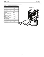 Preview for 21 page of Lincoln Electric 12716 Operator'S Manual