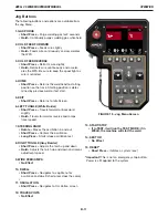 Preview for 21 page of Lincoln Electric 12833 Operator'S Manual