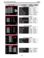 Preview for 39 page of Lincoln Electric 12833 Operator'S Manual