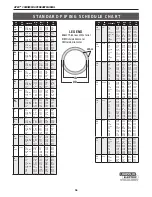 Preview for 46 page of Lincoln Electric 12833 Operator'S Manual