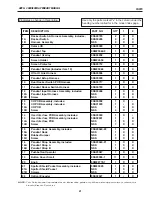 Preview for 51 page of Lincoln Electric 12833 Operator'S Manual