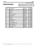 Preview for 30 page of Lincoln Electric 12835 Operator'S Manual