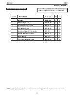 Preview for 34 page of Lincoln Electric 12835 Operator'S Manual