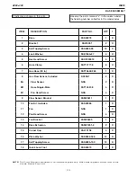 Preview for 36 page of Lincoln Electric 12835 Operator'S Manual