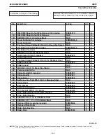 Preview for 23 page of Lincoln Electric 12885 Operator'S Manual