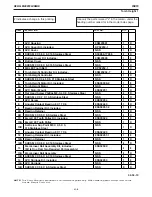 Preview for 27 page of Lincoln Electric 12885 Operator'S Manual