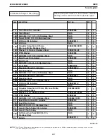 Preview for 29 page of Lincoln Electric 12885 Operator'S Manual