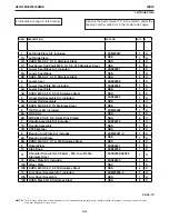 Preview for 33 page of Lincoln Electric 12885 Operator'S Manual