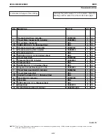 Preview for 37 page of Lincoln Electric 12885 Operator'S Manual