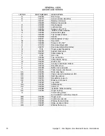 Preview for 18 page of Lincoln Electric 1433-000-E Service Manual