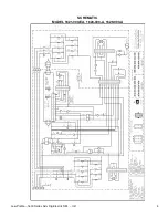 Preview for 3 page of Lincoln Electric 1621-000-EA Service Manual