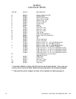 Preview for 14 page of Lincoln Electric 1621-000-EA Service Manual