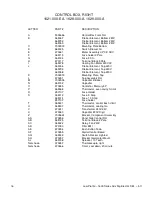 Preview for 16 page of Lincoln Electric 1621-000-EA Service Manual