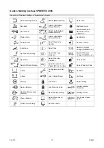 Preview for 18 page of Lincoln Electric 180C Operator'S Manual