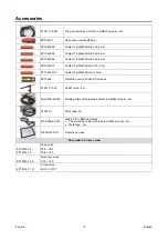 Preview for 21 page of Lincoln Electric 180C Operator'S Manual