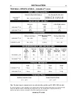 Preview for 5 page of Lincoln Electric 76187 Operator'S Manual