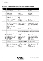 Preview for 16 page of Lincoln Electric 9114 0768 Safety Instruction For Use And Maintenance