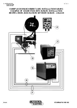 Preview for 30 page of Lincoln Electric 9114 0768 Safety Instruction For Use And Maintenance