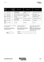 Preview for 35 page of Lincoln Electric 9114 0768 Safety Instruction For Use And Maintenance