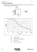 Preview for 10 page of Lincoln Electric 95032101NG Safety Instruction For Use And Maintenance