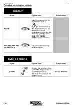 Preview for 26 page of Lincoln Electric 95032111NG Safety Instruction For Use And Maintenance