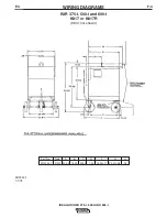 Предварительный просмотр 25 страницы Lincoln Electric 9535 Operator'S Manual