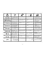 Предварительный просмотр 18 страницы Lincoln Electric AC/DC 125 Operator'S Manual