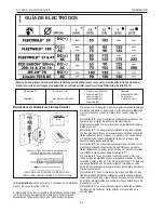 Предварительный просмотр 22 страницы Lincoln Electric AC/DC 225/125 Operator'S Manual