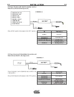 Preview for 15 page of Lincoln Electric ACTIV8 Operator'S Manual