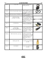 Preview for 27 page of Lincoln Electric ACTIV8 Operator'S Manual