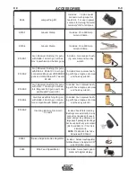 Preview for 28 page of Lincoln Electric ACTIV8 Operator'S Manual