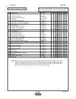 Preview for 49 page of Lincoln Electric ACTIV8 Operator'S Manual