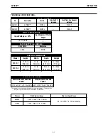 Предварительный просмотр 8 страницы Lincoln Electric Activ8X Operator'S Manual