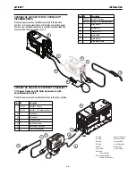 Предварительный просмотр 10 страницы Lincoln Electric Activ8X Operator'S Manual