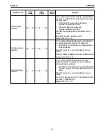 Предварительный просмотр 23 страницы Lincoln Electric Activ8X Operator'S Manual