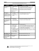 Предварительный просмотр 31 страницы Lincoln Electric Activ8X Operator'S Manual