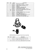 Preview for 32 page of Lincoln Electric Air Vantage 600 Owner'S Manual