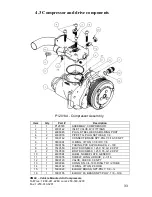 Preview for 35 page of Lincoln Electric Air Vantage 600 Owner'S Manual