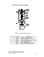 Preview for 37 page of Lincoln Electric Air Vantage 600 Owner'S Manual