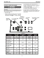 Preview for 18 page of Lincoln Electric Air Vantage 600X Operator'S Manual