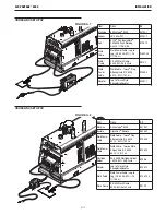 Preview for 19 page of Lincoln Electric Air Vantage 600X Operator'S Manual