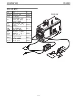 Preview for 20 page of Lincoln Electric Air Vantage 600X Operator'S Manual