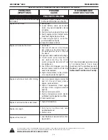 Preview for 50 page of Lincoln Electric Air Vantage 600X Operator'S Manual