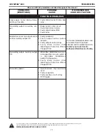 Preview for 52 page of Lincoln Electric Air Vantage 600X Operator'S Manual