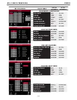 Preview for 44 page of Lincoln Electric APEX 3 Series Operator'S Manual