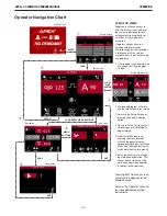 Preview for 51 page of Lincoln Electric APEX 3 Series Operator'S Manual