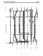 Preview for 53 page of Lincoln Electric APEX 3 Series Operator'S Manual