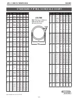 Preview for 54 page of Lincoln Electric APEX 3 Series Operator'S Manual