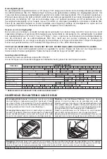 Предварительный просмотр 30 страницы Lincoln Electric B3053-1-CE Operator'S Manual